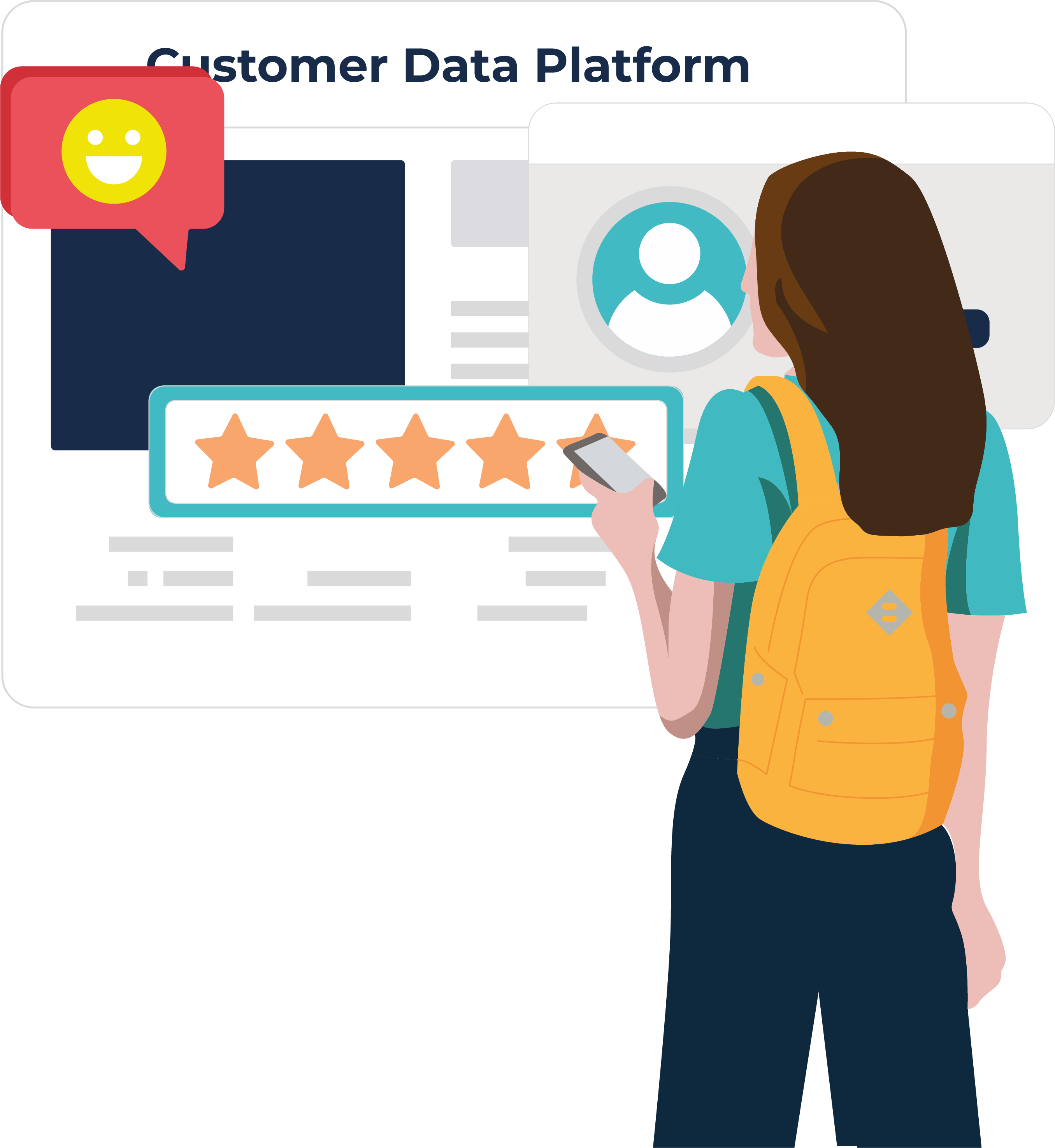CDP in use - collecting all kinds of customer data